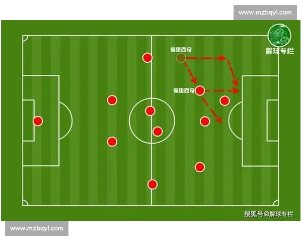 赛后复盘:全方位解析比赛亮点与失误,挖掘胜负背后的关键因素