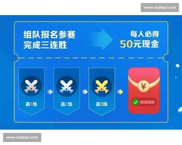 聚焦电竞团战配合与战术协同打造制胜关键的全局运营策略解析